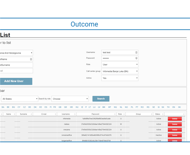 Image for Dalibor Rodic's project Product Analytics Tools